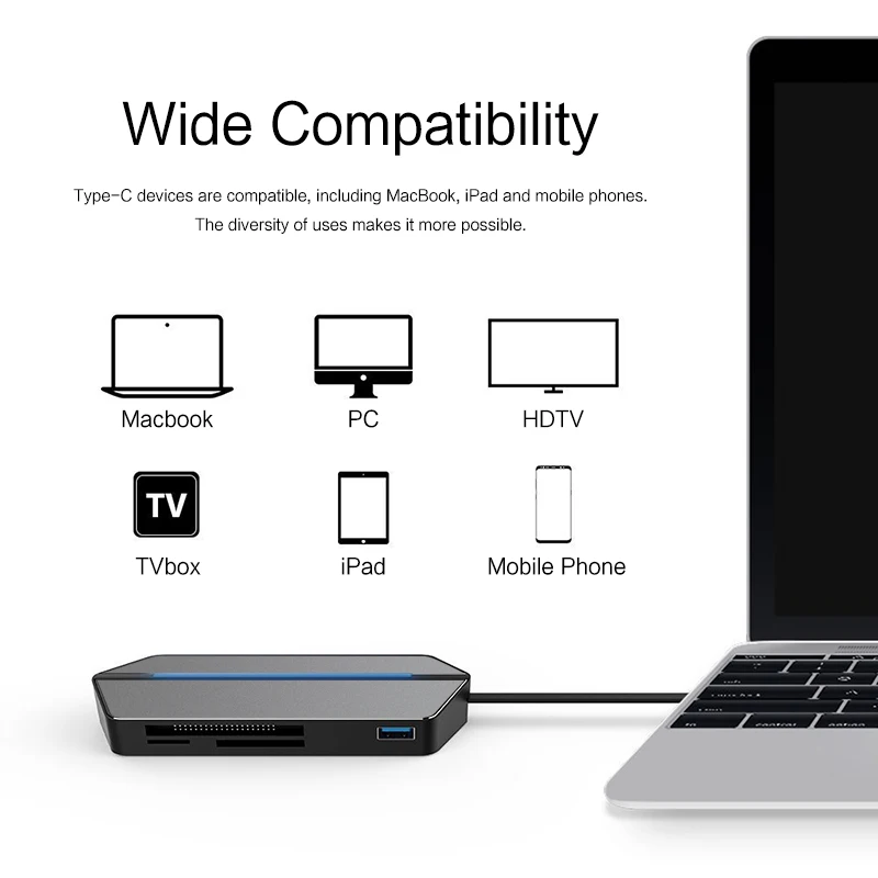 USB C HUB For iMac Pro 21.5 24 27 iMac mini M1 Dock USB3.0 SD TF Compact Flash CF Card Reader HDMI 3.5mm Audio Type-C PD Adapter