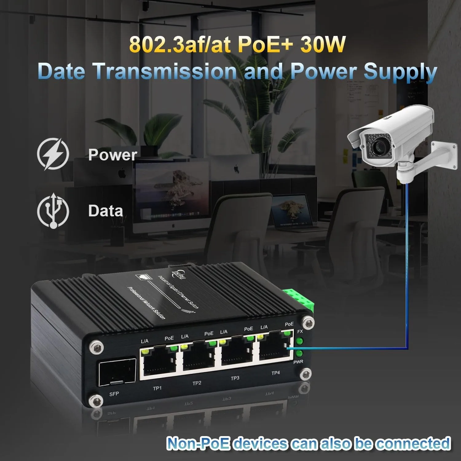 Industrial 4-Port Gigabit Solar PoE Switch, DC 12-48V Input, 48V PoE Output, SFP Uplink, IEEE 802.3af/at