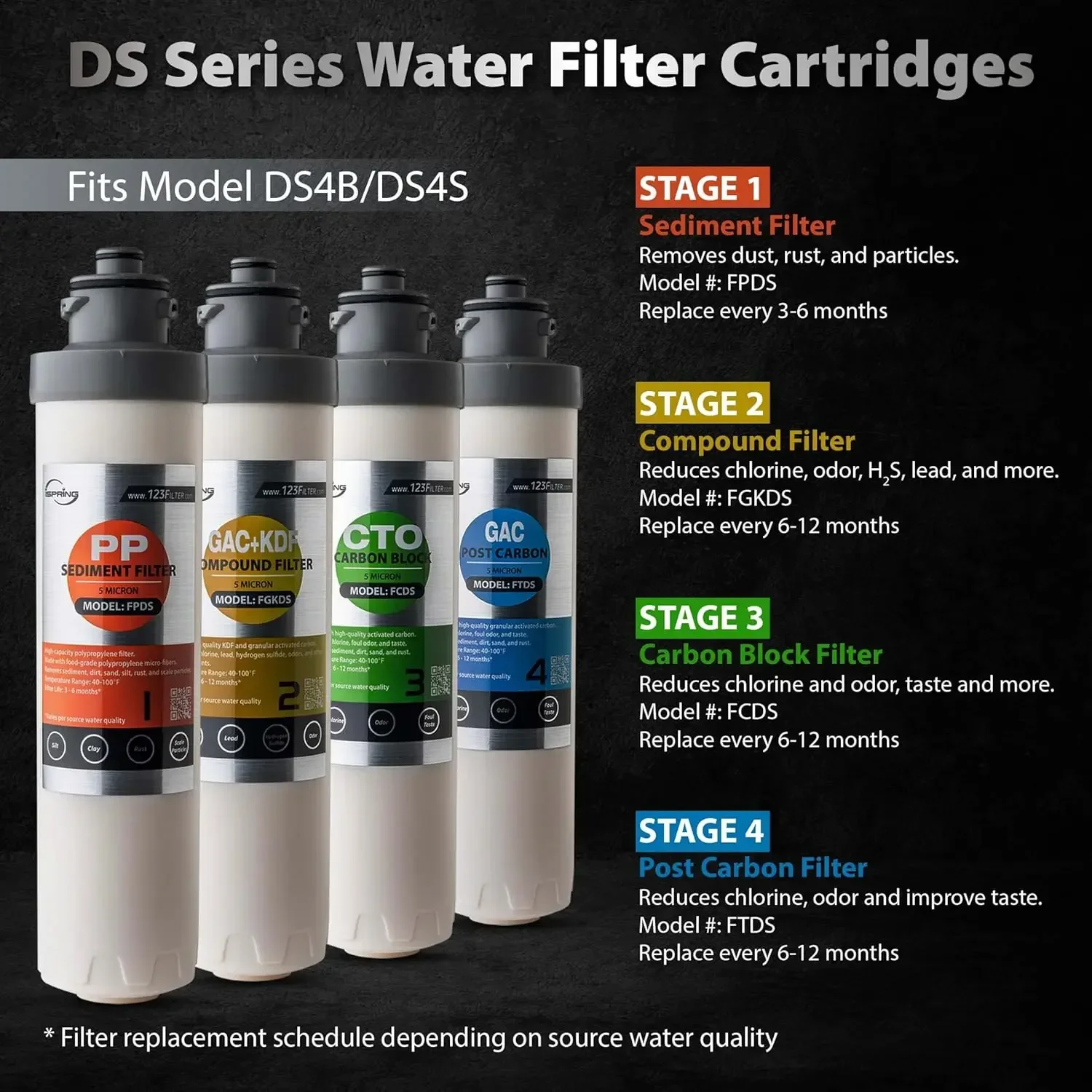 DS4B Bottleless Water Cooler Dispenser, Self Cleaning, Hot, Cold, and Room Temperature Settings, Free-Standing Water Cooler