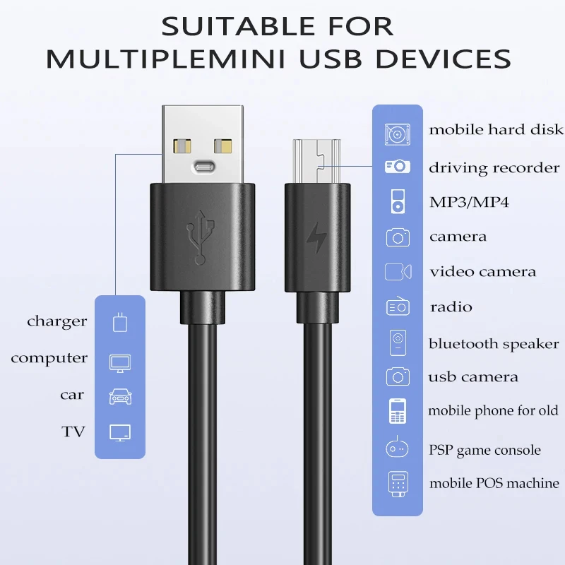 Mini USB Cable Mini USB To USB Fast Data Transfers Charger Cable for MP3 MP4 Player Car DVR GPS Digital Camera HDD Cord