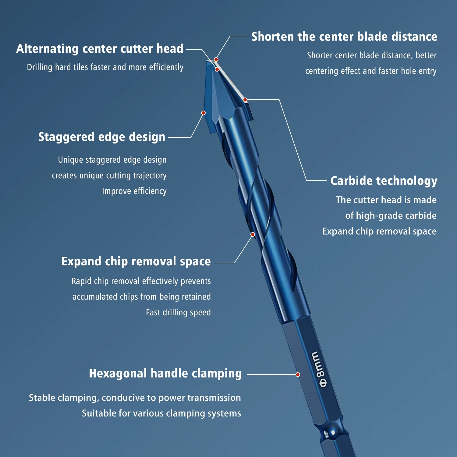Broca de alvenaria para telha de concreto, tijolo, ponta de carboneto, cortador de serra espiral, liga dura, vidro, cerâmica, plástico, parede de madeira