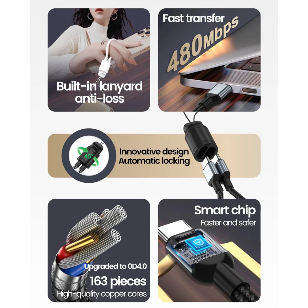 Thumbnail 2 - #6 Latest Lanyards Updates