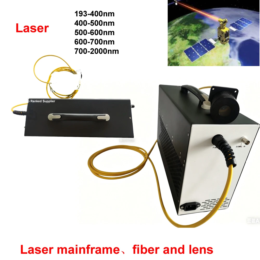 1150nm 1W Laser  with Small Size Applied in Fields Such As Precise Measurement, Industrial Inspection and Scientific Research.
