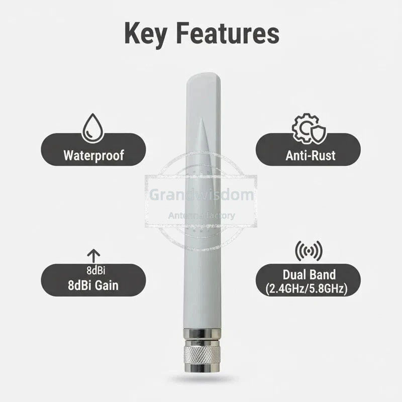 GWS 2 Sets 2,4G/5,8GHz WLAN-Antenne 8dBi Verstärkung Dualband N-Stecker Verlängerungskabel N-Buchse auf PX1 wasserdicht für WLAN-Alarmrepeater – Detail 4