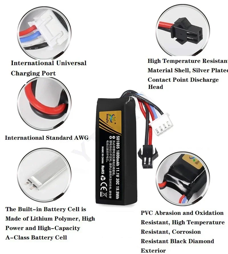 Thumbnail 4 - #64 Best Water Guns to Buy In 2026