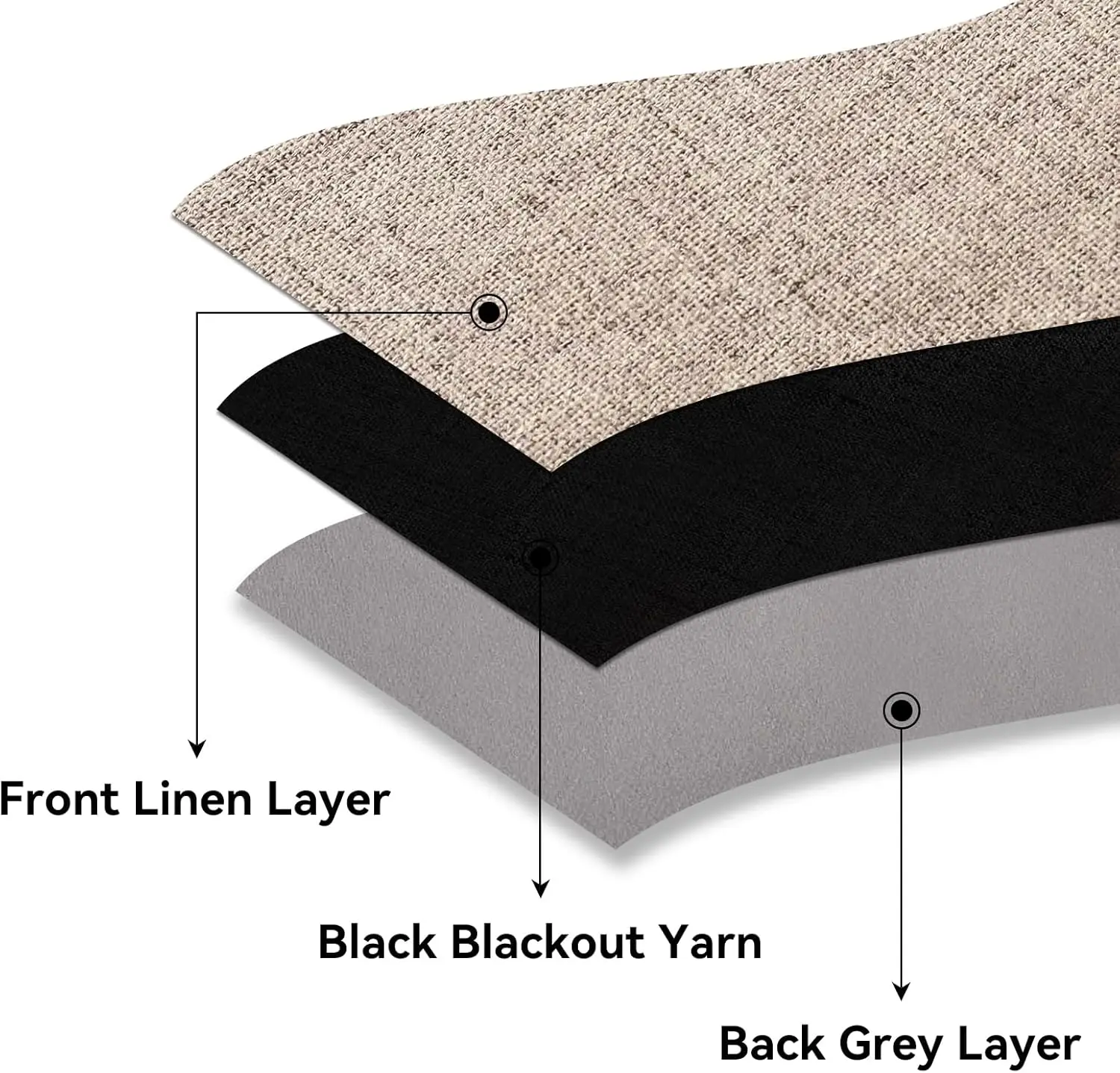 350cm Height Custom Made 100% Blackout Living Room Window Curtains Bedroom Curtains Drapes Faux Linen Kitchen Curtain