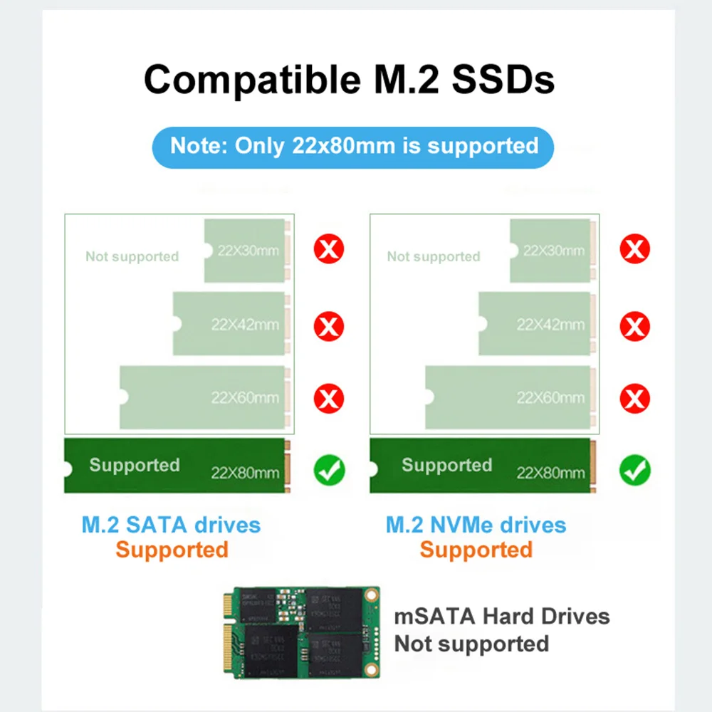 NVMe/NGFF Dual-Protocol Smart Digital Display M.2 SSD Enclosure พร้อม USB 3.2 Gen 2 10Gbps และ NVMe 20Gbps