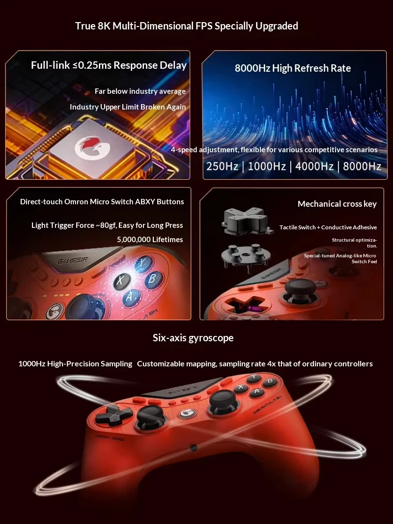 Game Sir Tarantula 8k Wired Ga - đánh giá và giá Board Game Android