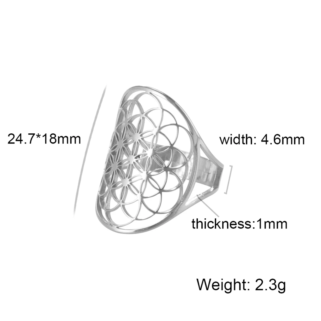 Product detail
