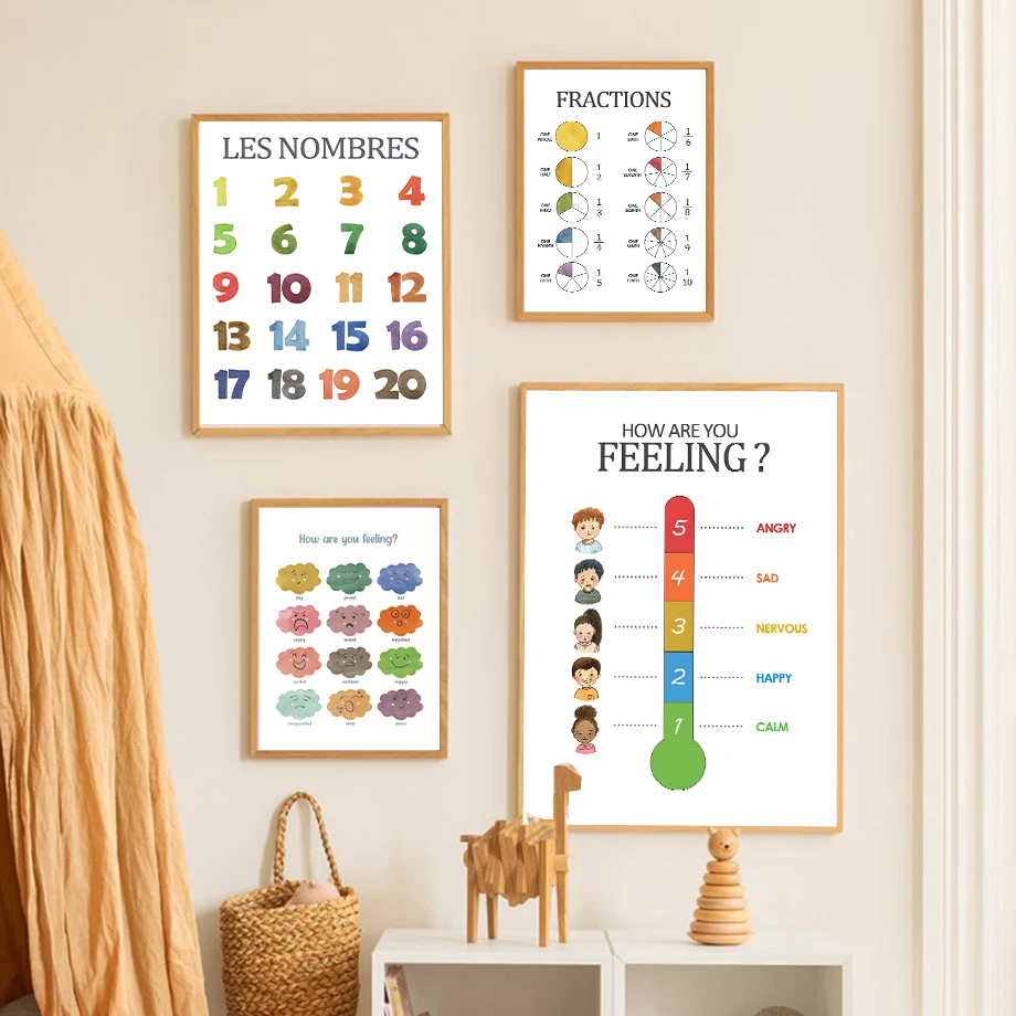 Ducation Numerical Awareness Recognition Of Scores Emotional Poster Wall Art Canvas Painting Nordic Poster Children's Room Decor