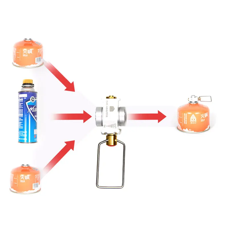 Camping Gas Saver Plus Gas Converter Shifter Refill Flat Tank Conversion Adapter