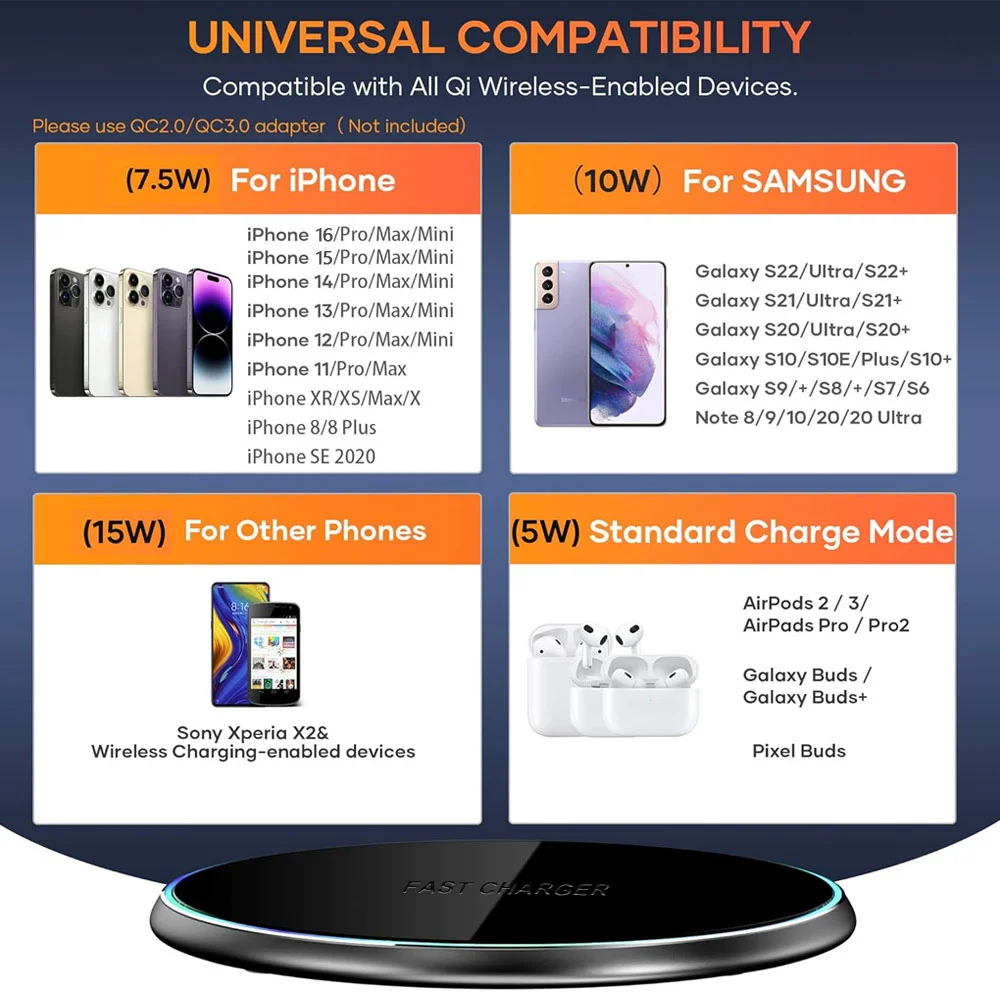 40W Wireless Charger Stand Fast Charging Dock for iPhone 17-11 X XR Samsung S22 S21 Xiaomi Android Phones - view 3