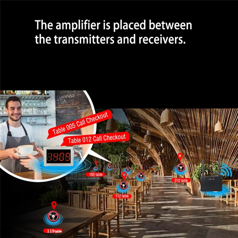 A51I Amplifier 500MW RF Wireless Repeater Signal Amplifier Learning Code Extender for T117 Call Button 433MHz F4408A EU Plug