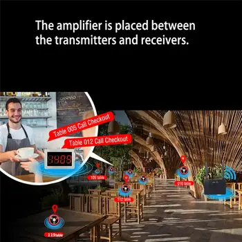 A51I Zesilovač 500MW RF Bezdrátový opakovač signálu Zesilovač učení kódu pro tlačítko volání T117 433MHz F4408A EU zástrčka 6 nejlepší prodej Zesilovač signálu 433 MHz - №2