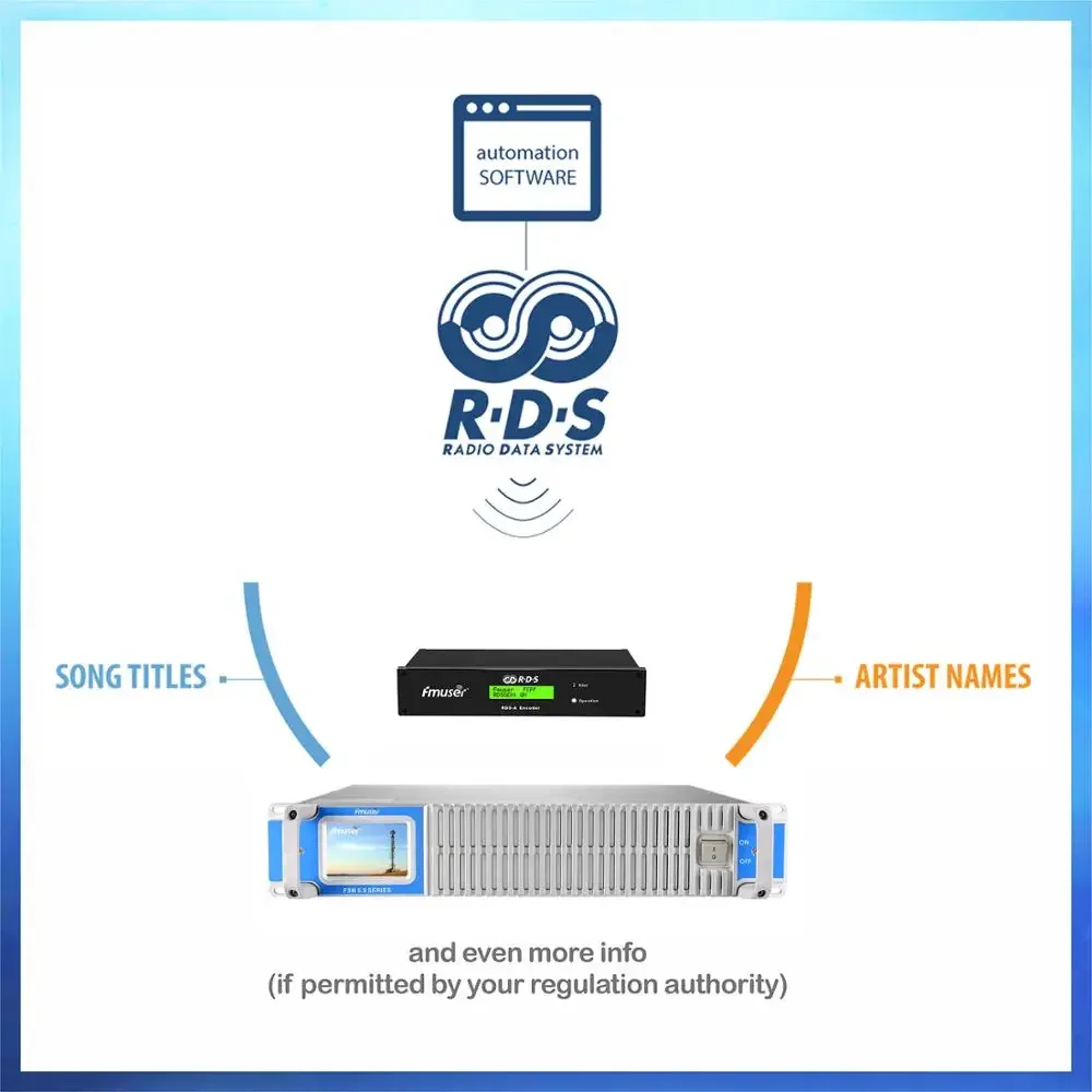 FMUSER FMT-1000T Trasmettitore FM 1000W 1KW