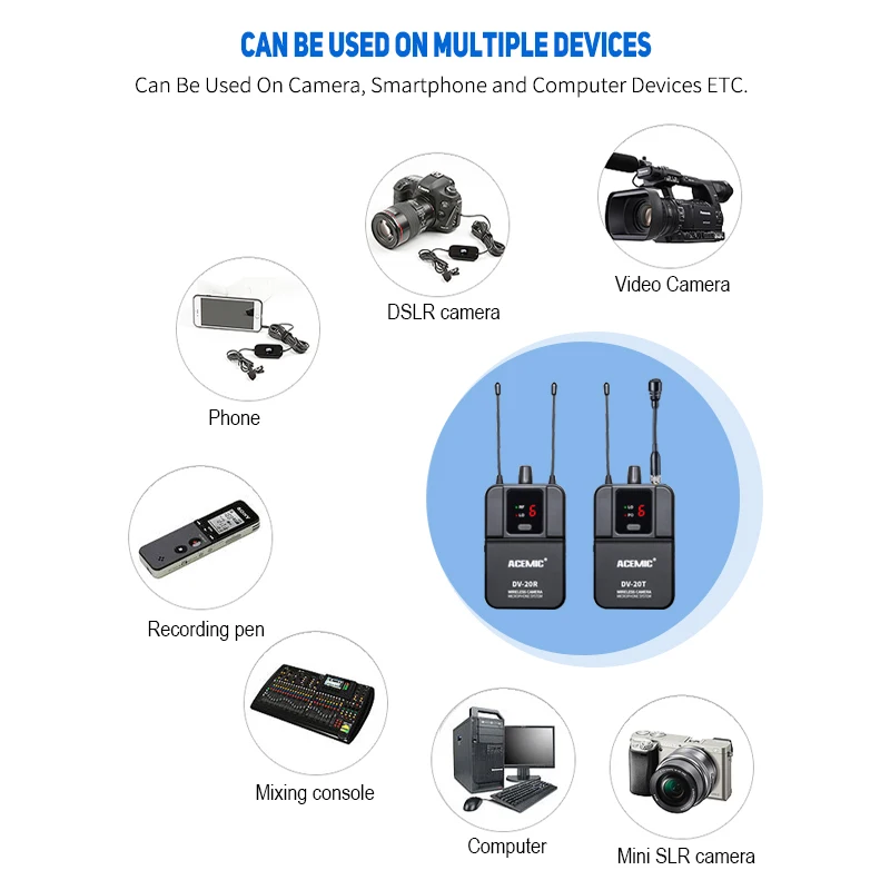 Imagem -05 - Microfone Câmera Dslr sem Fio Sistema de Rádio Filmadora para Computador Gravação de Vídeo pc Youtube Vlogging Lavalier Acemic Externo