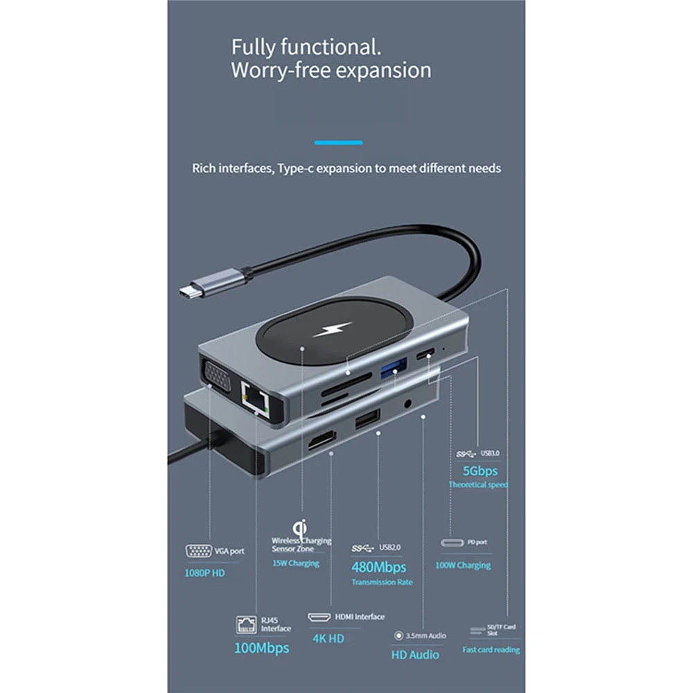 9-in-1 Multifunction Type-c USB Hub Supports Wireless Charging /PD100W/ 2K*4K HDMI-Compatible Docking Station