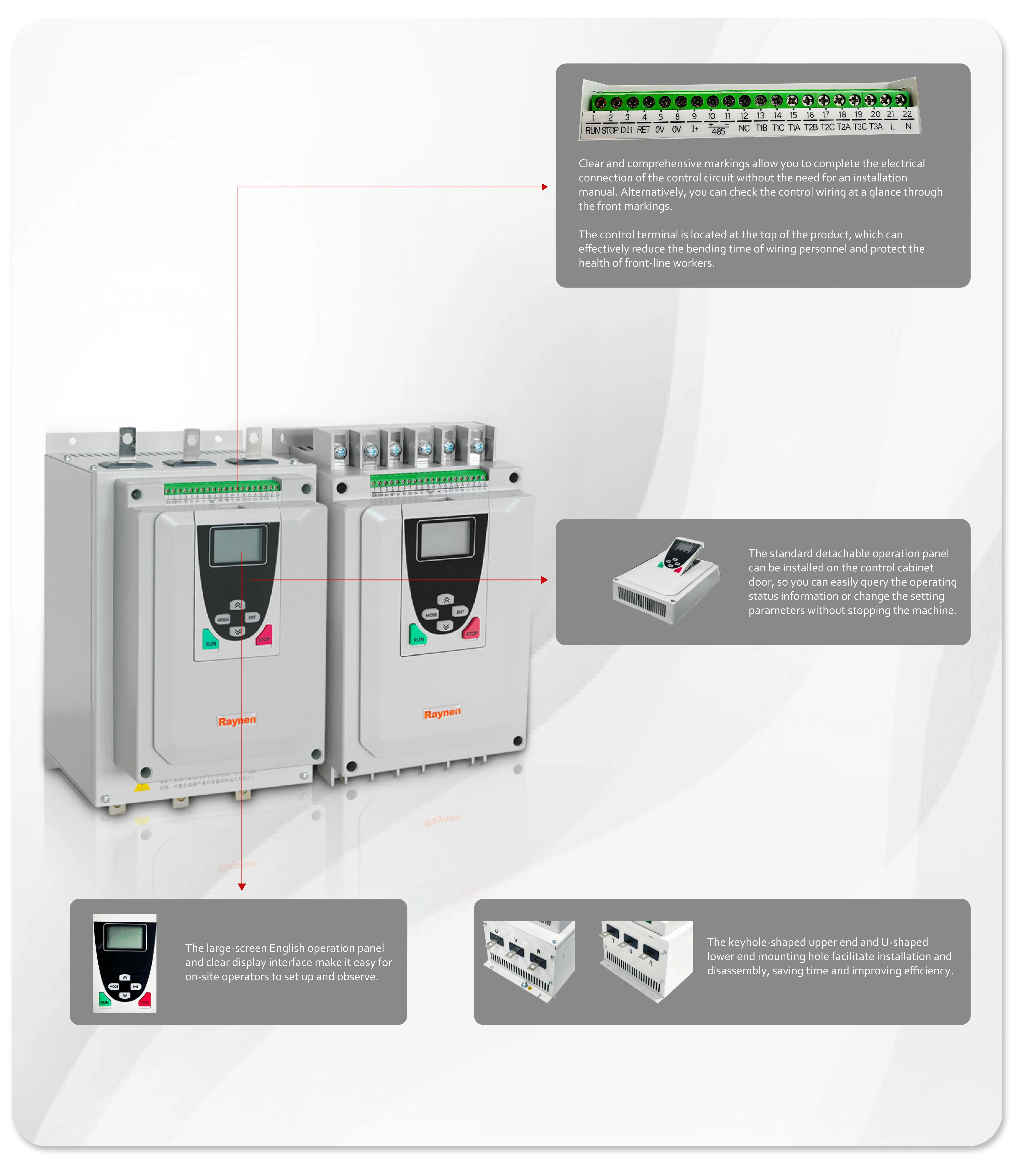 RAYNEN RSE-T3-320-E بداية ناعمة لمكيف الهواء
