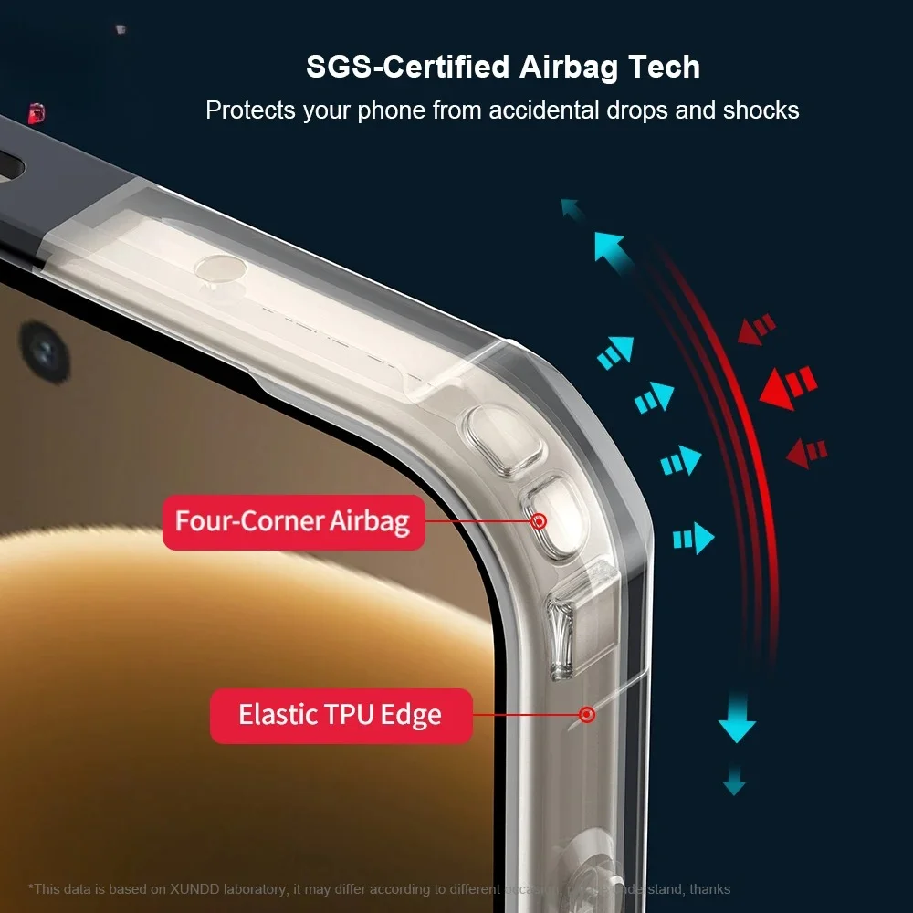 وسادة هوائية مضادة للصدمات حافظة هاتف شفافة لهاتف OnePlus 15 13 12 11 R T Nord 5 4 كاميرا حماية كاملة غطاء ناعم مقاوم للصدمات #3