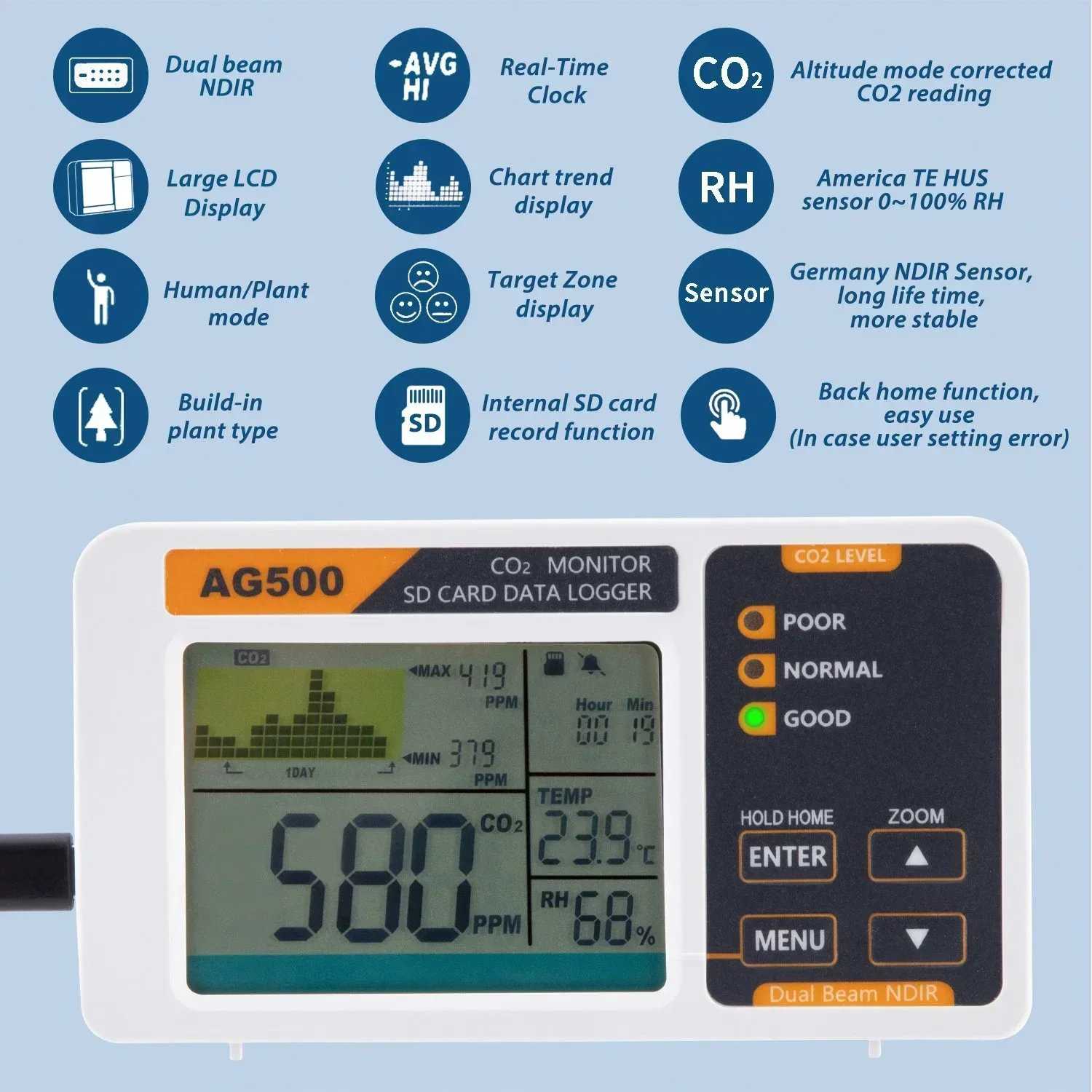 

NEW Desktop Carbon Dioxide Monitor CO2 Detector with Data Logger LCD Display Temperature and Humidity SD Card Gas Sensor