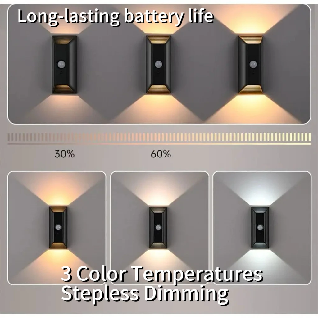 Rechargeable Intelligent Human Body Sensing Wireless Remote-Controlled Cordless Magnetic LED Wall Lamp, Ideal for Passageway Use