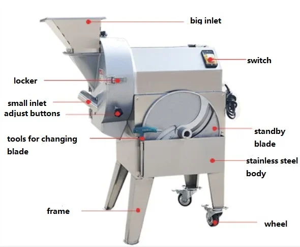 Cortador de vegetais, cortador de frutas, máquina de corte em cubos com motor, rabanete e cubo de batata, equipamento de corte