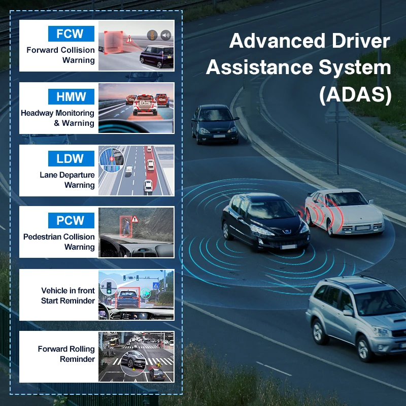 CareDrive AWS302 Adas Dashcam مع منصة تطبيق الهاتف اتصال Api Fcw Hmw نظام تحذير المساعدة لتجنب الاصطدام