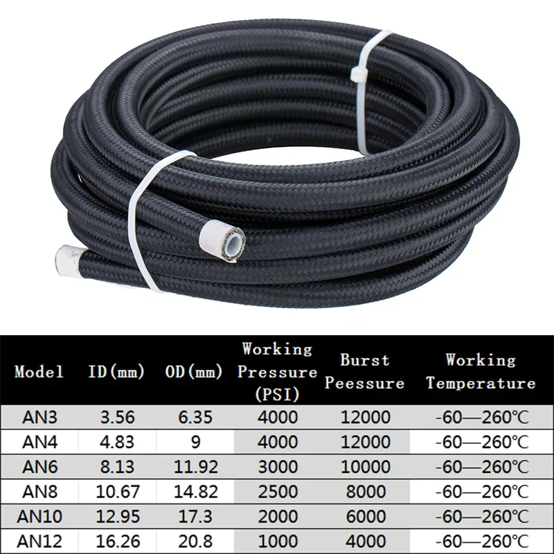 2M/3M/5M AN4 AN6 AN8 AN10 Universal E85 Fuel Hose Oil Gas Cooler Line Pipe Tube Inside PTFE Nylon Stainless Steel Braided view 4