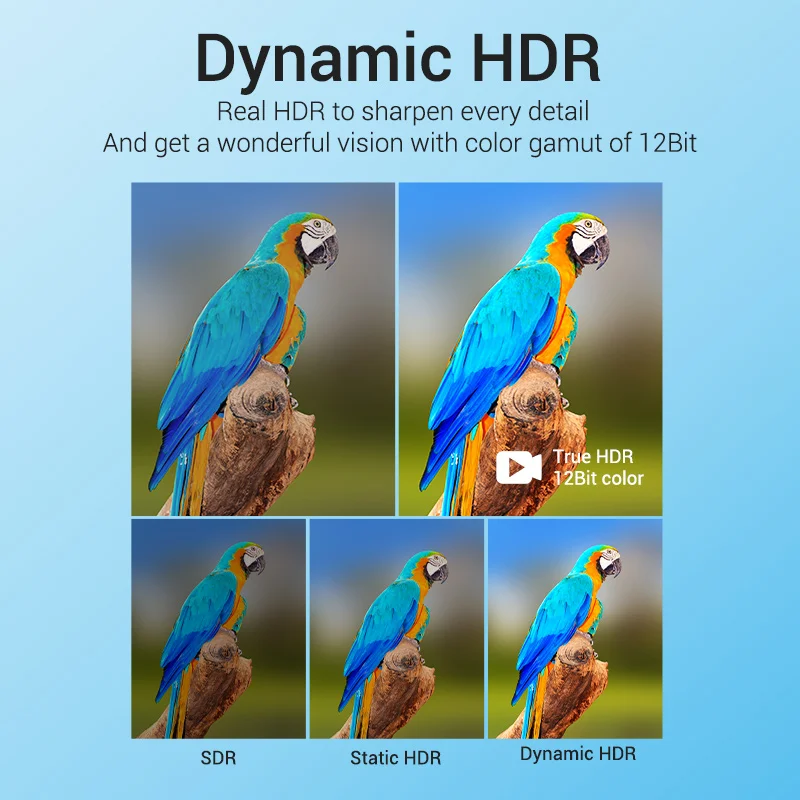 Vention HDMI-Compatible 2.1 Cable Ultra High Speed 8K@60Hz 4K@120Hz Certified Cord for PS5 Xiaomi TV Box Dolby Vision HDCP 2.3