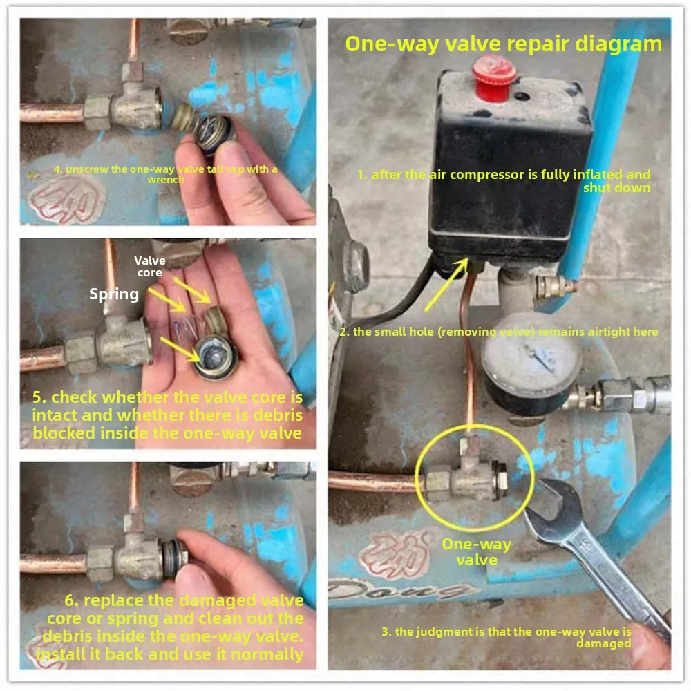 90-120 PSI مقبض مفتاح الضغط استبدال أجزاء 220 فولت صمام التحكم الأفقي 1 منافذ 5-8 بار تحكم في ضغط الهواء
