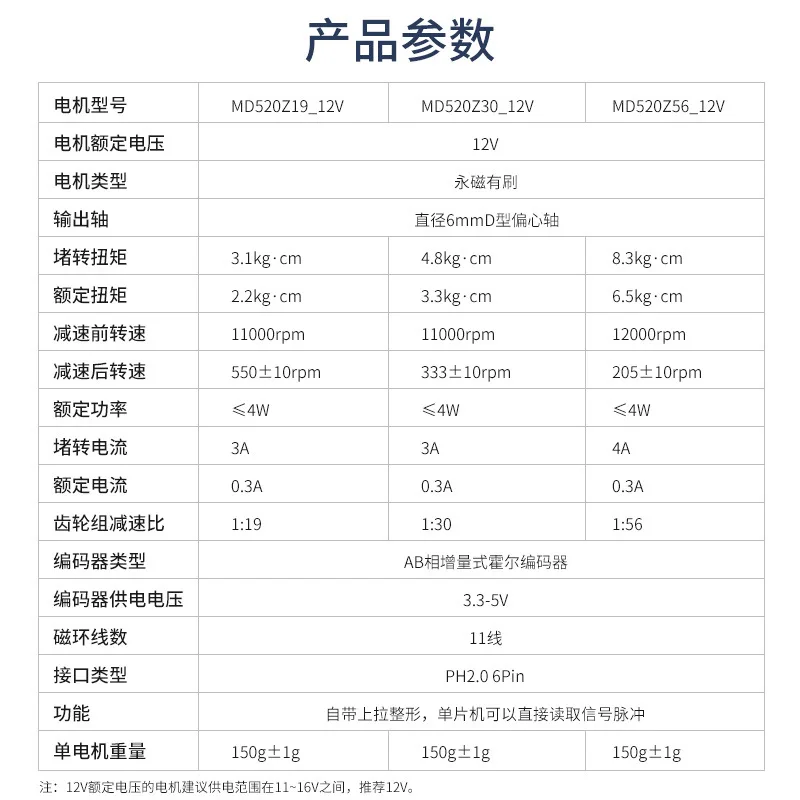 520 encoder DC geared motor AB phase Hall speed measuring code disk intelligent machine trolley motor 12V