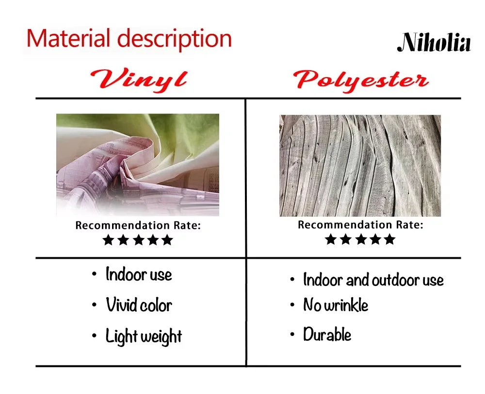 Enjoyment Party Photo Backdrop Kids Birthday Party Decoration Circle Background Cylinder Covers Vinyl Polyester Party Supplies