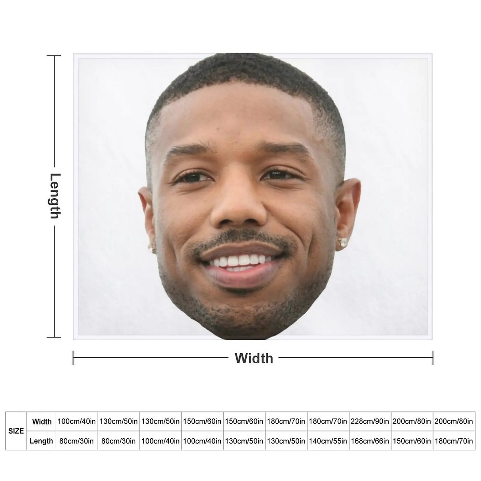 Michael B Jordan heads Throw Blanket Decorative Sofas Personalized Gift Blankets