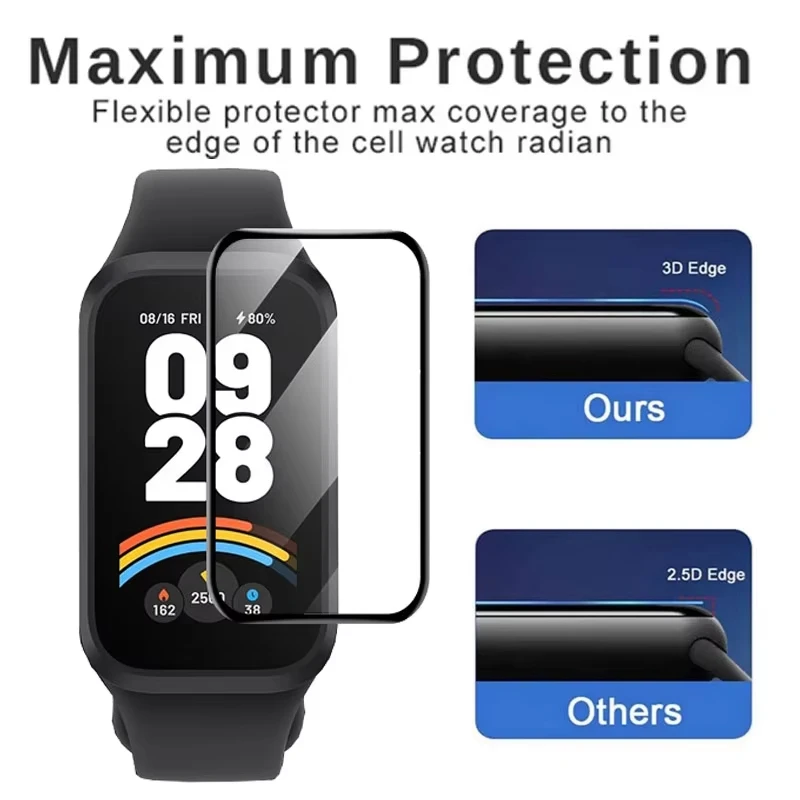 1-5 шт. Защитная пленка для экрана Xiaomi Mi Band 9 8 Active Аксессуары Мягкий изогнутый край (не стекло) для Xiaomi Redmi band 3 2 пленка