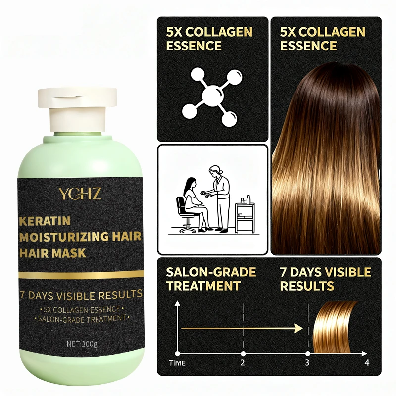 Magic Keratin Hair Mask with Collagen - Moisturizing and Repairing Care for Silky Smooth Hair, Enhancing Vitality and Shine, Suitable for Normal Hair Types and All Hairstyles