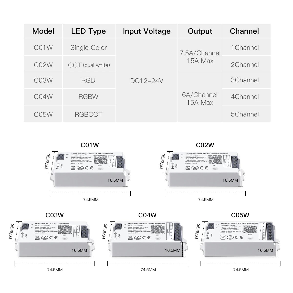 Alexa Tuya WiFi LED Lights Controller DC12V-24V CCT RGBW RGB Controller for Tape Bluetooth Remote Dimmer for Google Home Voice