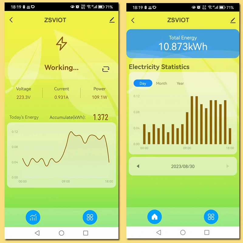 Tuya WiFi On-off Controller 80A Energy Meter Current KWh Power Electricity Statistics Monitoring Device for Alexa Google Home