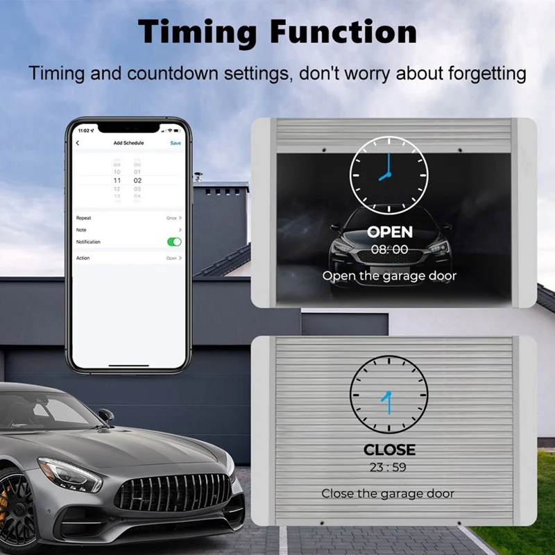 Tuya Smart Wifi Garage Door Opener Garage Door Opener Controller For Alexa Google Home Assistant