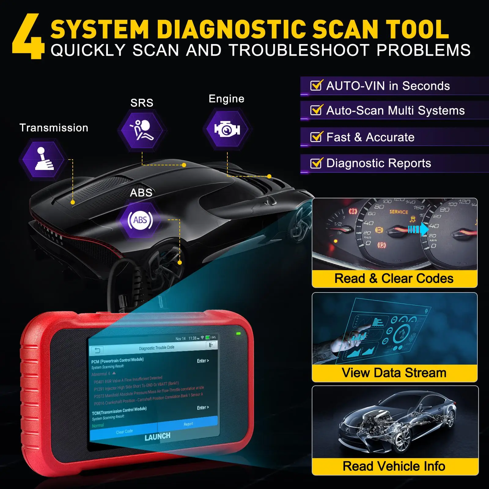 LAUNCH X431 CRP123E V2.0 OBD2 Scanner SAS Oil ETS DPF Bleed Reset Car Auto Diagnostic Tool Engine ABS Airbag SRS AT Code Reader