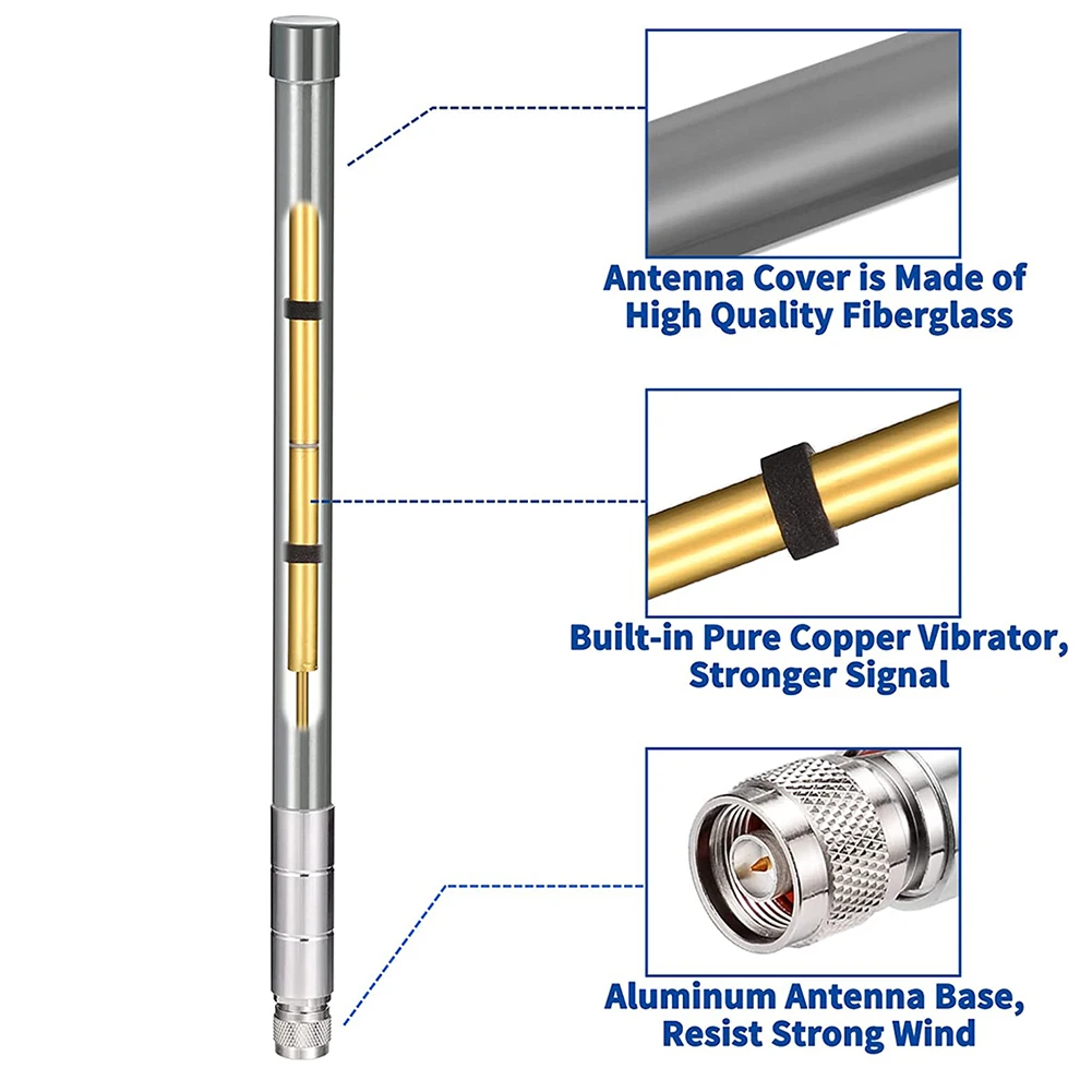 Outdoor Installation 12dBi Fiberglass Antenna Omnidirectional Antenna 50 Ohms Impedance 860-930MHz Frequency For Bobcat Miner