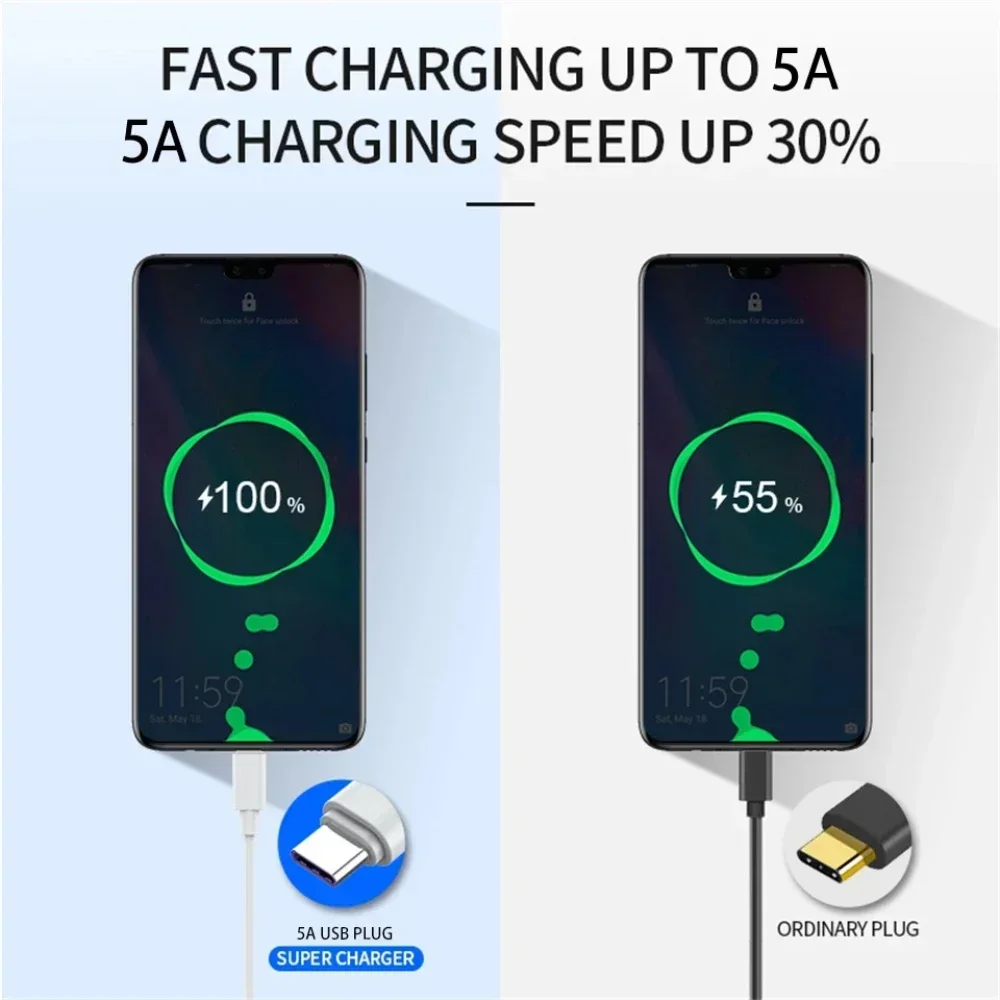 6A 100W  USB Type C Cable For Samsung S23 S22 Ultra Huawei P30 Pro Xiaomi Redmi Fast Charging Charger Cable Accessories