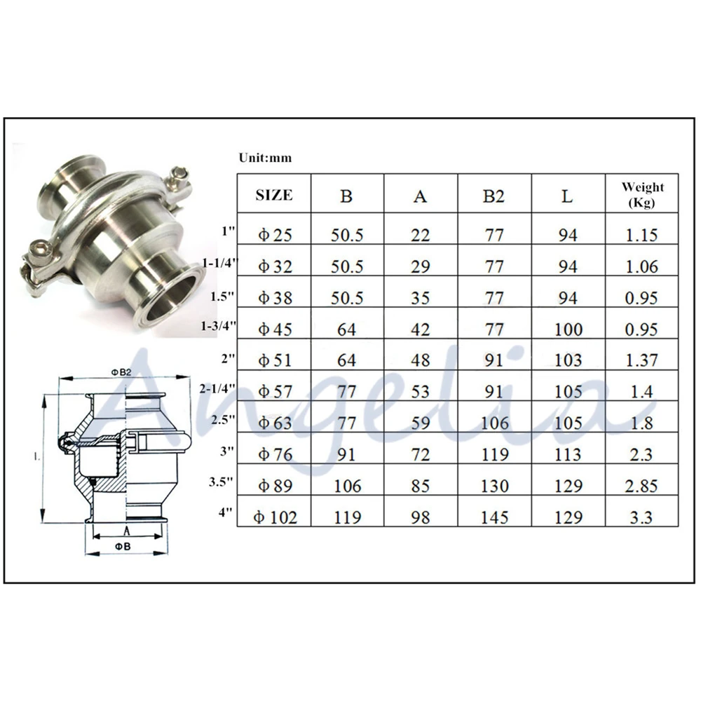 Imagem -06 - Sanitária Flame Arrester Pipe Filtro de Fogo Tri Clamp 31 106 mm Aço Inoxidável 304