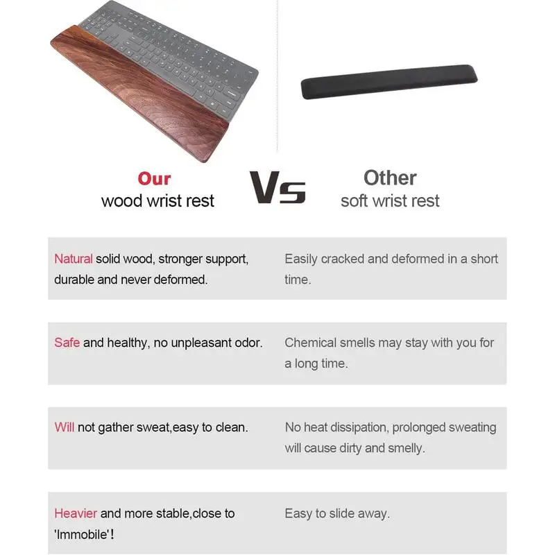 Деревянная подставка для запястья механической клавиатуры с противоскользящим ковриком, эргономичная подставка для запястья игрового стола, поддержка 61, 87, 104, клавишная подставка для рук