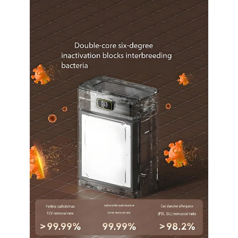 Portable Flexible Quiet Intelligent Pet  Allergen Removal Air Purifiers Square ABS Plastic Panel Scratch-resistant