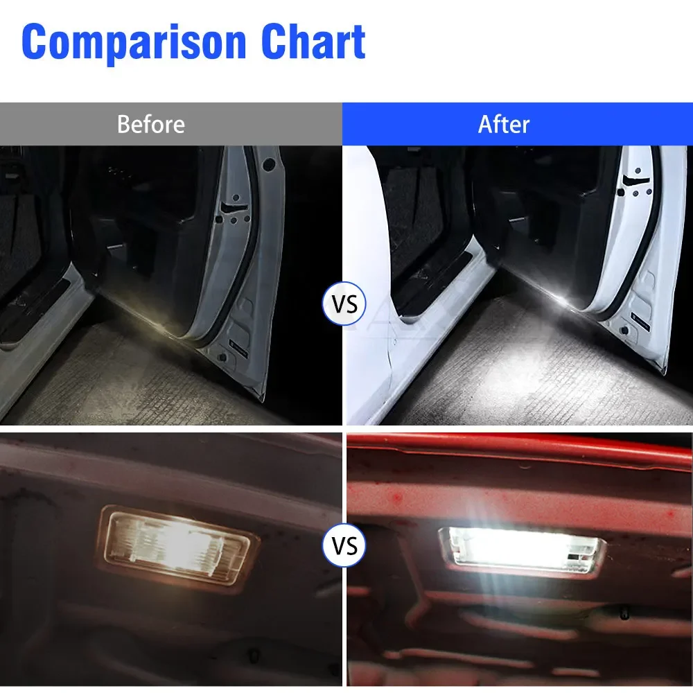 ل VW Golf 5 6 7 7.5 T-ROC CC باسات جيتا تيجوان البديل Phidnon شيروكو توران مصباح إشارة السيارات 2 قطعة 12 فولت LED ضوء باب السيارة