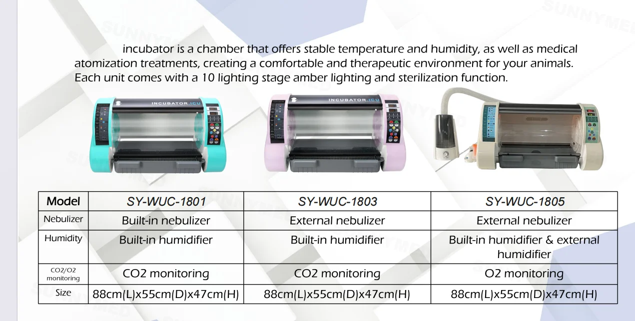 SY-WUC-1801 Pet Hospital equipment Veterinary ICU pet incubator INCUBATION for Puppy cat Intensive Care