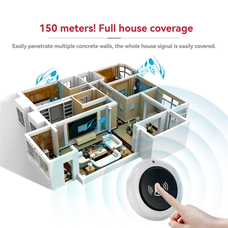 SQPP-ワイヤレスドアベルスマートUSBドアベルドアナイトワイヤレスドアベル受信機ベッドケアコール用