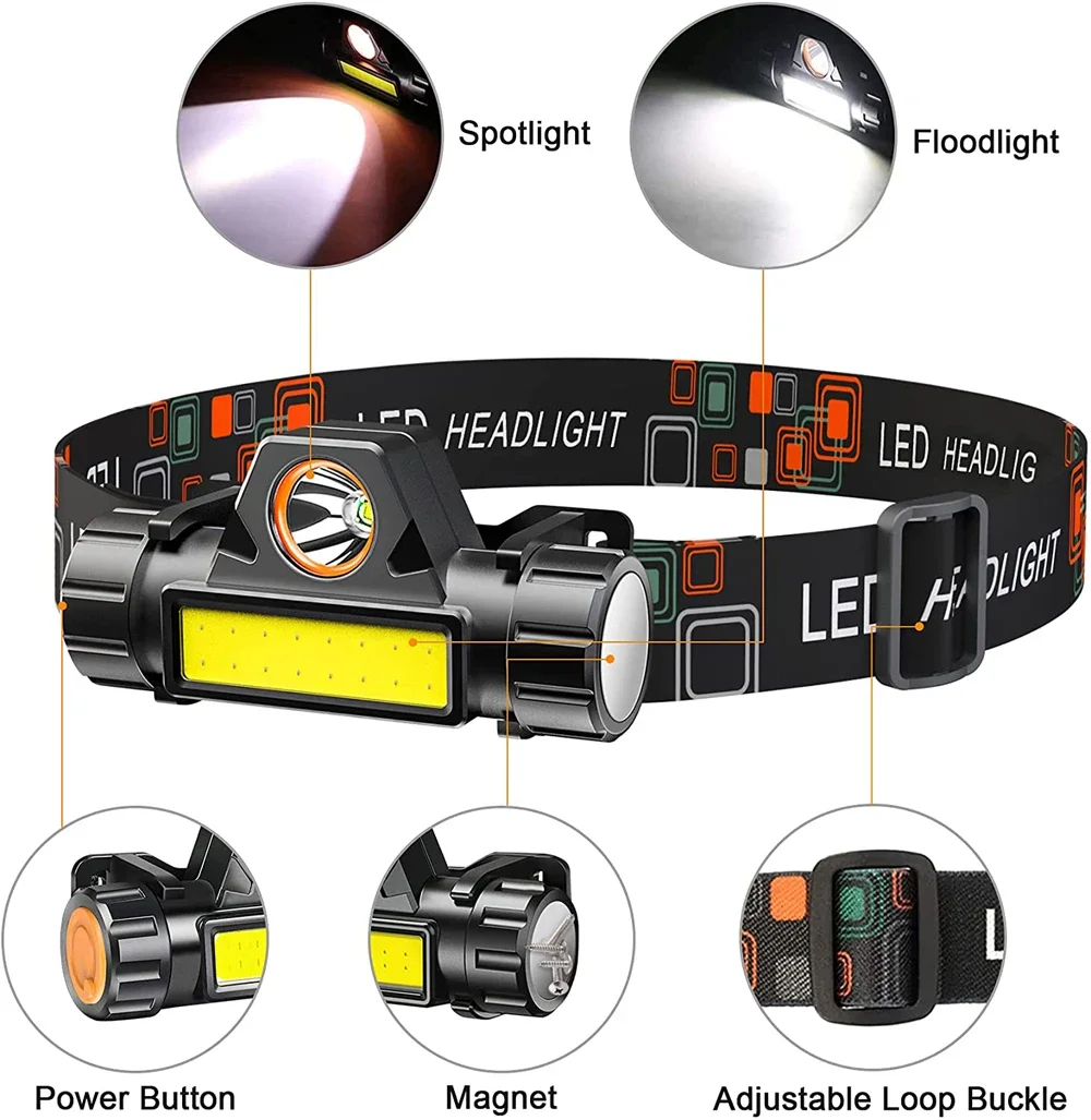 Lampada frontale a LED COB ricaricabile USB integrata nella torcia a batteria con forte lanterna magnetica per la testa di pesca da campeggio all'aperto