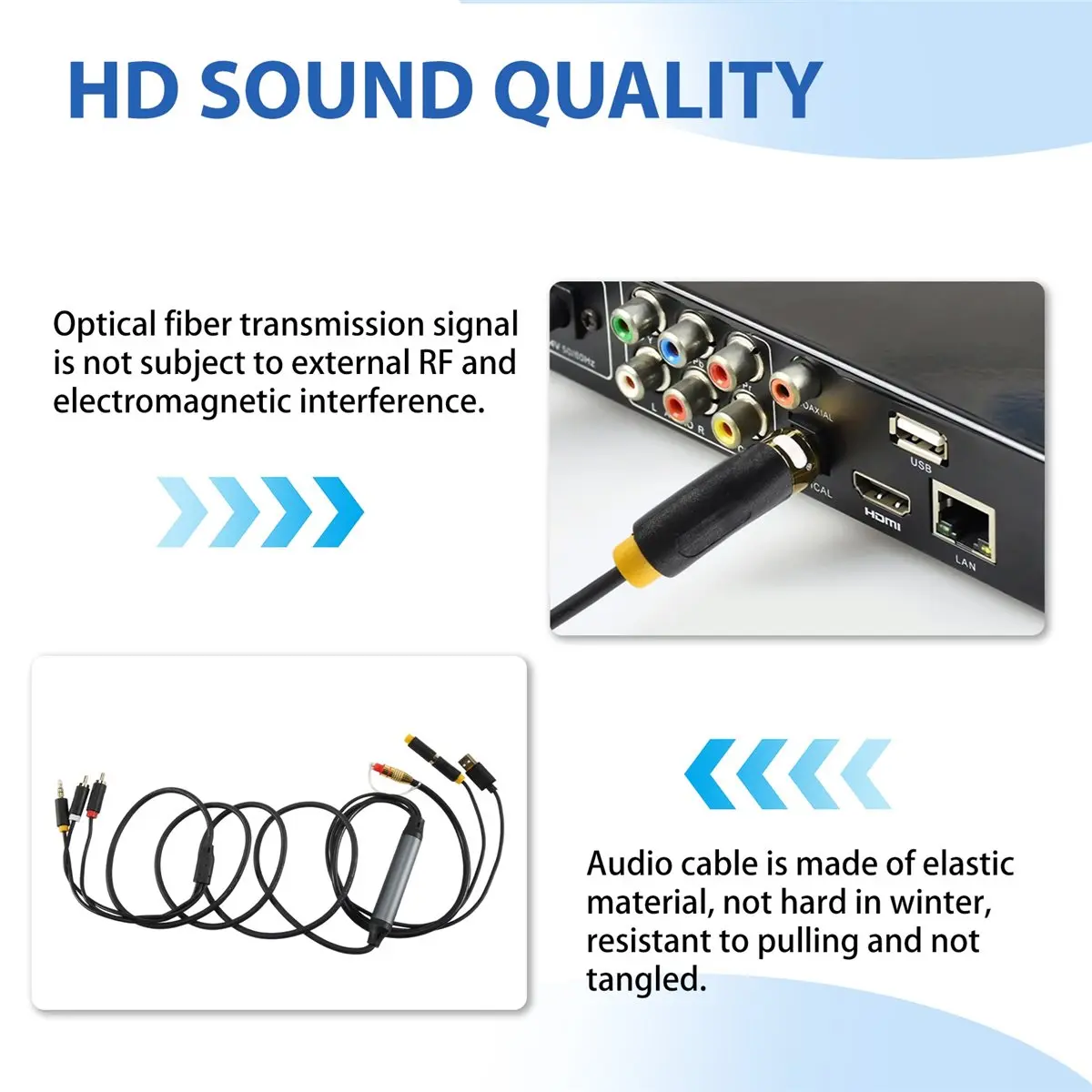INABEZ Digital Optical to Analog 3.5mm AUX Audio Cable Optical to 2RCA Adapter Coaxial to Stereo L/R Audio Amplifier, 1.5 Meter
