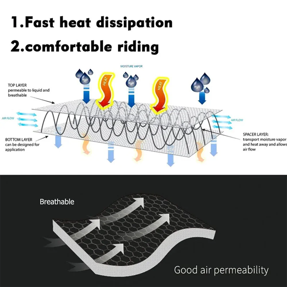 For Aprilia Srmax300 Srmax 300 SR MAX 300 125 Motorcycle Mesh Breathable Seat Cushion Saddle Non-Slip Protection Seat Cover